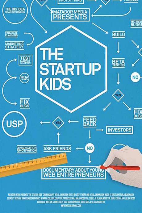 The Startup Kids